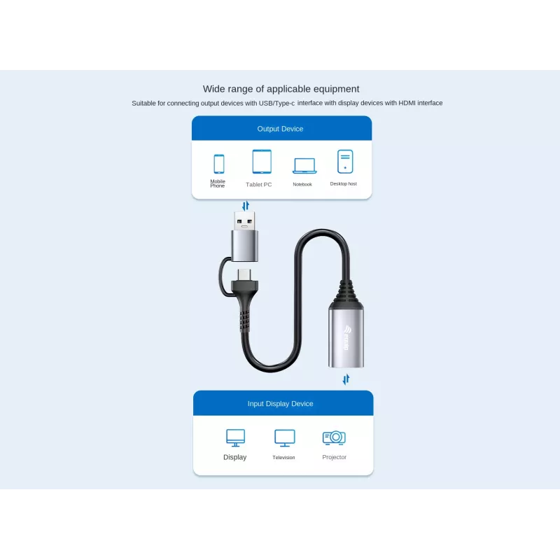 Przejściówka USB na HDMI EQUIP 133498 (wtyki USB-C i USB-A męskie na HDMI, 1080p, obudowa aluminiowa, szara)