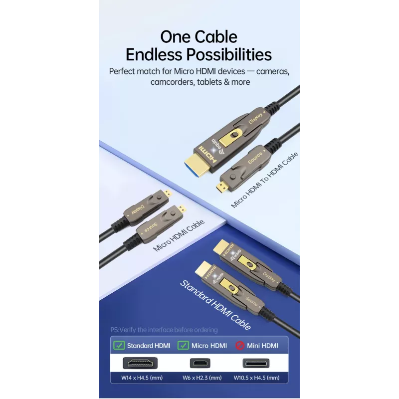 EQUIP HDMI 2.0 Active Optical kabel 30 m z odłączanymi złączami Typ D i Typ A, 4K/60Hz, 18 Gbit/s, pozłacane styki