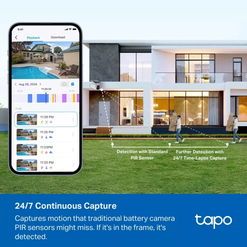 TP-Link Tapo Enhanced AI Solar Security Camera Ultra, Bezprzewodowa, Bullet, Wi-Fi, Zewnętrzna, 850 nm, 512 GB