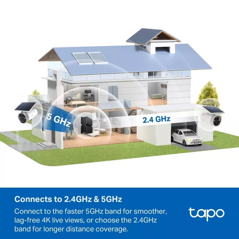 TP-Link Tapo Enhanced AI Solar Security Camera Ultra, Bezprzewodowa, Bullet, Wi-Fi, Zewnętrzna, 850 nm, 512 GB