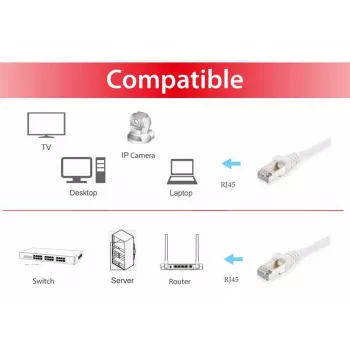 Kabel sieciowy Equip Kat.6 S/FTP RJ-45 25m Biały