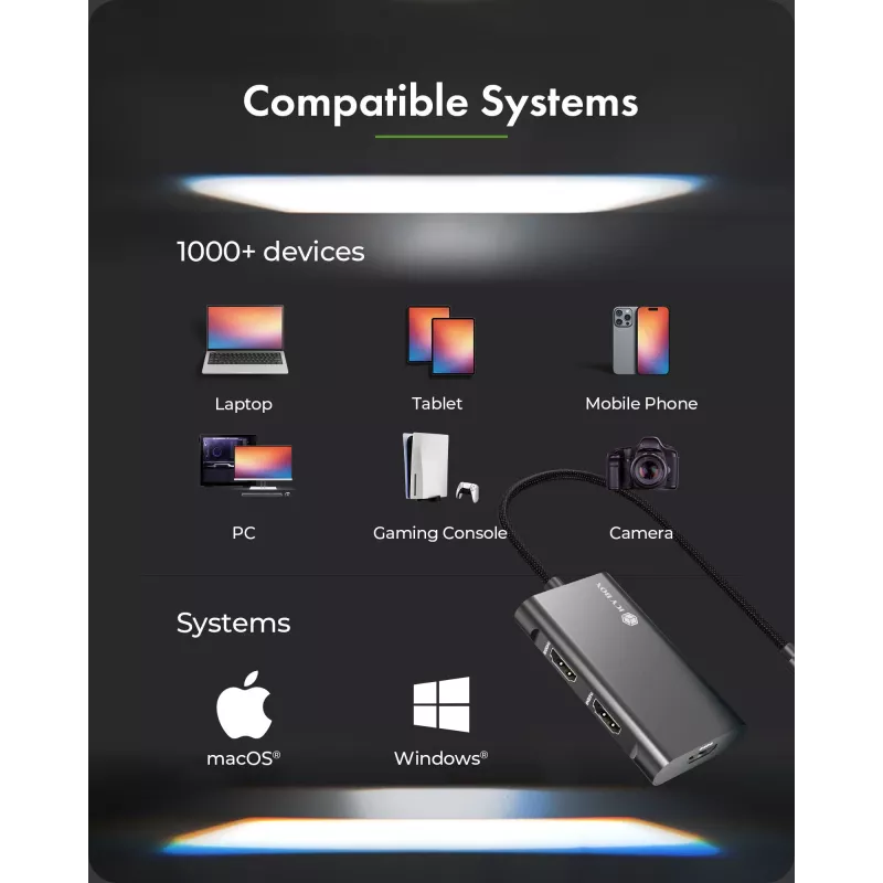 ICY BOX Adapter USB Type-C na 3x HDMI, USB 3.2 Gen 2 (3.1 Gen 2) Type-C, HDMI, 10000 Mbit/s, 144 Hz, 3840 x 2160, 7680 x 4320, 7680 x 4320 pikseli