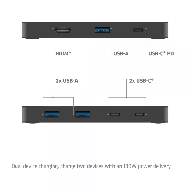KVM switch Club 3D Dual USB-C do HDMI, 2-portowy, 4K UHD 3840x2160, konsola USB-C, 65W PD, czarny