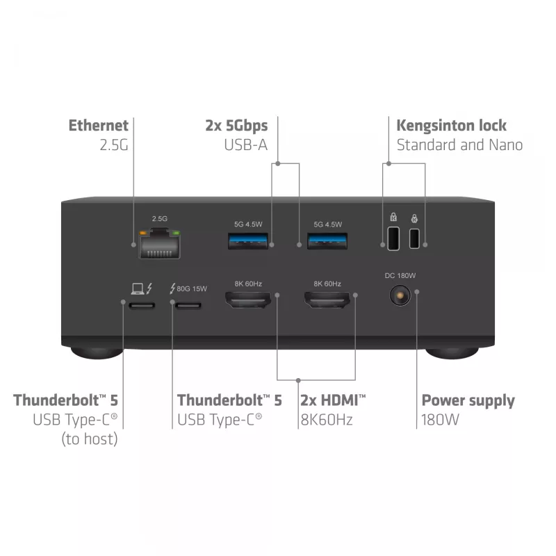 Stacja dokująca CLUB3D CSV-2562 Thunderbolt 5, M.2 SSD, 2×HDMI 8K60Hz, 180W, 120 Gbit/s