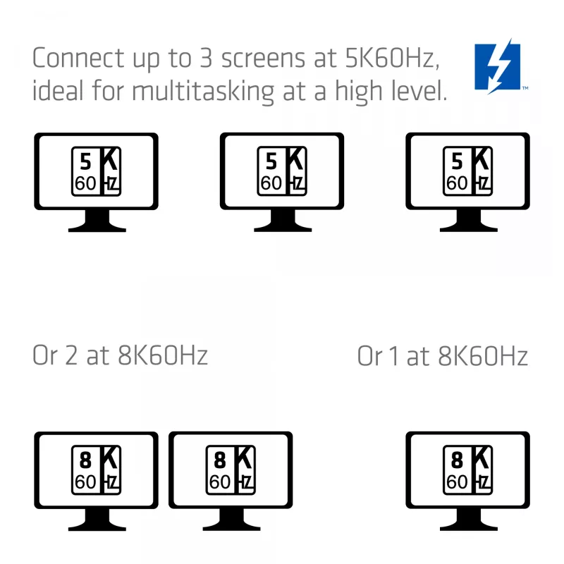 Stacja dokująca CLUB3D CSV-2562 Thunderbolt 5, M.2 SSD, 2×HDMI 8K60Hz, 180W, 120 Gbit/s