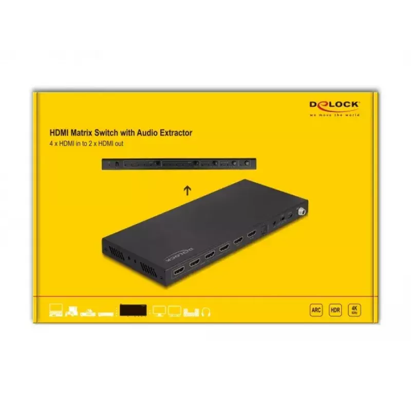 DeLOCK Przełącznik matrycowy HDMI 4 x wejście HDMI na 2 x wyjście HDMI 4K 60 Hz