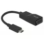 USB karta graficzna DeLOCK 63923