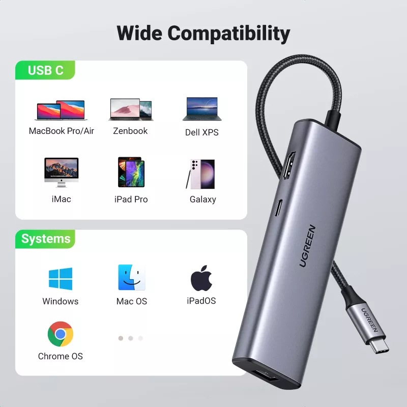USB-C Hub UGREEN 90568 2 USB 3.0 HDMI RJ45 SD TF PD port