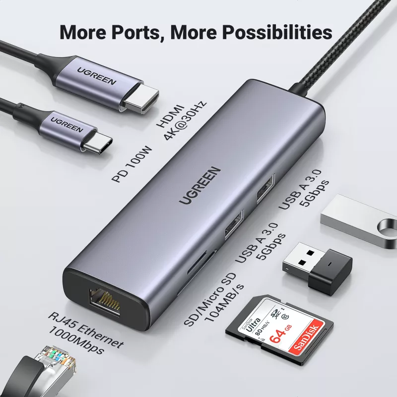 USB-C Hub UGREEN 90568 2 USB 3.0 HDMI RJ45 SD TF PD port