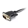 Adapter VGA na HDMI z dźwiękiem Equip 119038