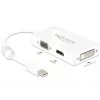 Kabel DeLOCK 0,16 m DisplayPort VGA HDMI DVI