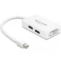 Kabel DeLOCK 0,16 m DisplayPort VGA HDMI DVI
