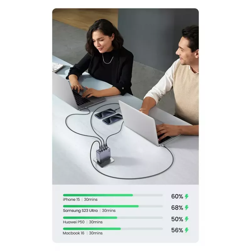 Ugreen Nexode Pro 160W GaN Charger with USB-C kabel Universal Czarny, szary AC Fast charging Indoor