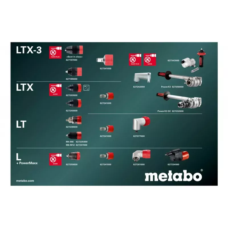 Wiertarka pistoletowa Metabo BS 18 LTX-3 BL Q I Metal 4000 RPM 3 kg
