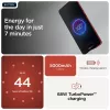 Motorola edge 60 Neo 16.1 cm (6.36 inch) Dual SIM Android 15 5G USB Type-C 12 GB 256 GB 5000 mAh Czerwony