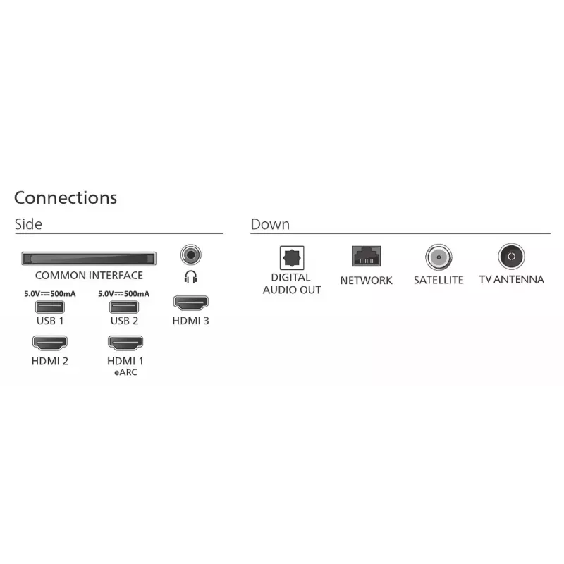 Philips 50PUS7800/12 TV 127 cm (50 cali) 4K Ultra HD Smart TV Wi-Fi Czarny