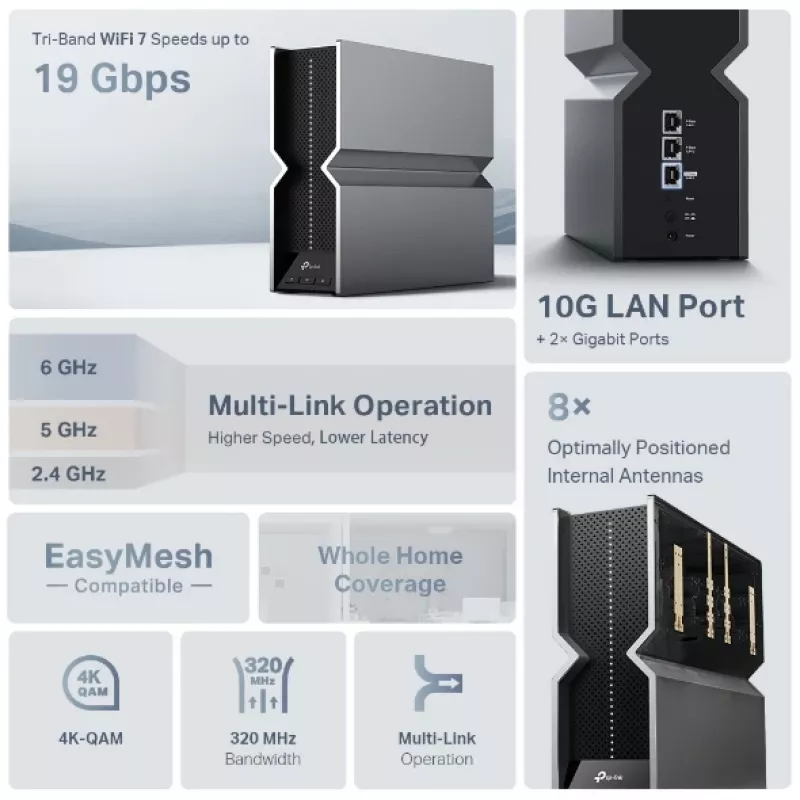 Wzmacniacz sieciowy TP-Link RE800BE Tri-band 802.11ax 802.11ac