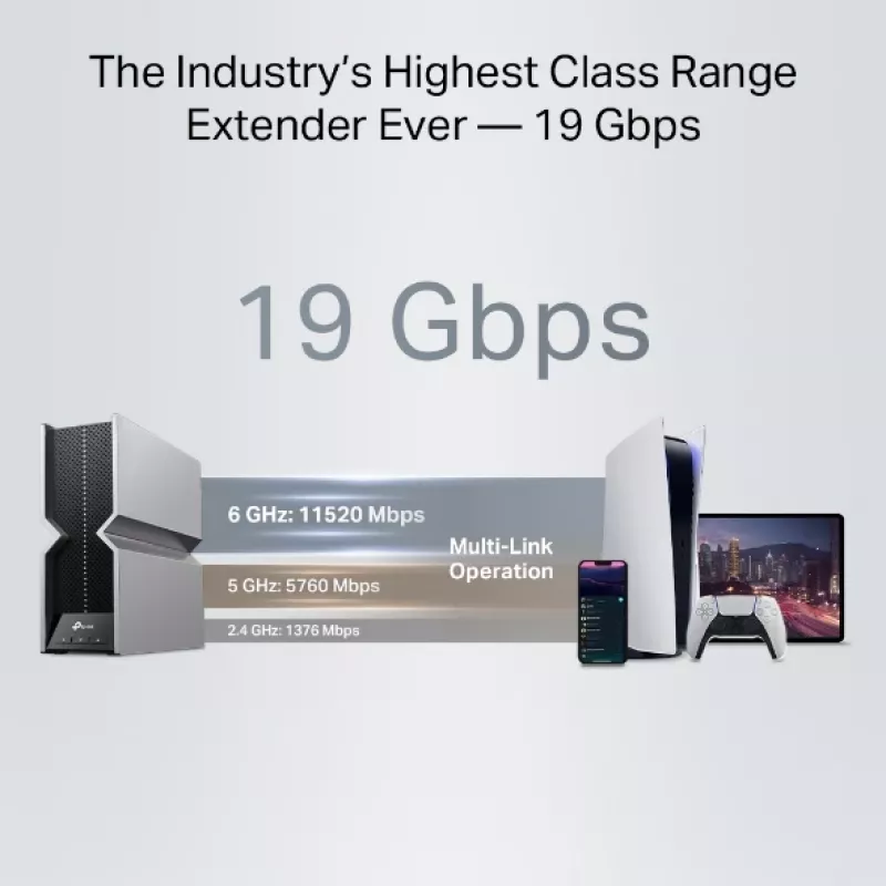 Wzmacniacz sieciowy TP-Link RE800BE Tri-band 802.11ax 802.11ac