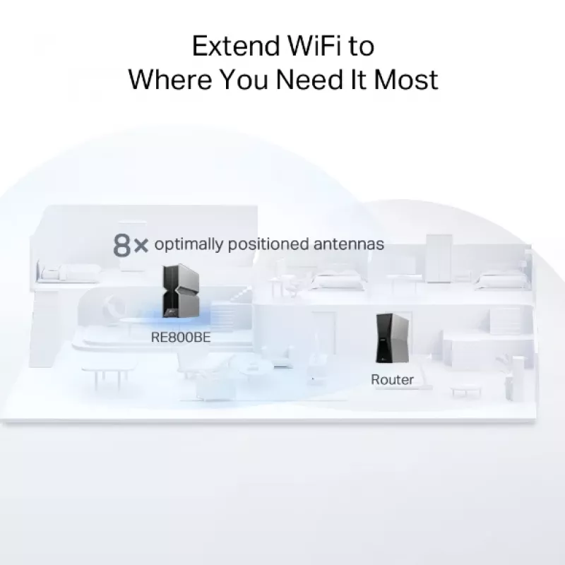 Wzmacniacz sieciowy TP-Link RE800BE Tri-band 802.11ax 802.11ac