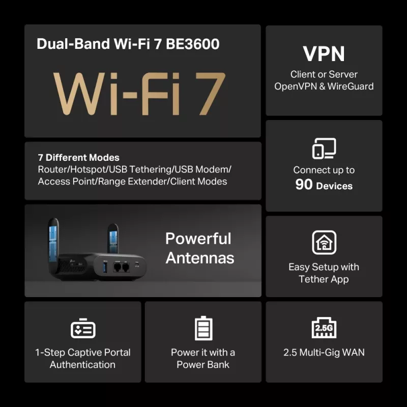 TP-Link BE3600 Wi-Fi 7 router bezprzewodowy 2.5 Gigabit Ethernet Dwupasmowy (2.4 GHz / 5 GHz) Czarny