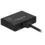 Rozgałęźnik HDMI DeLOCK 87700