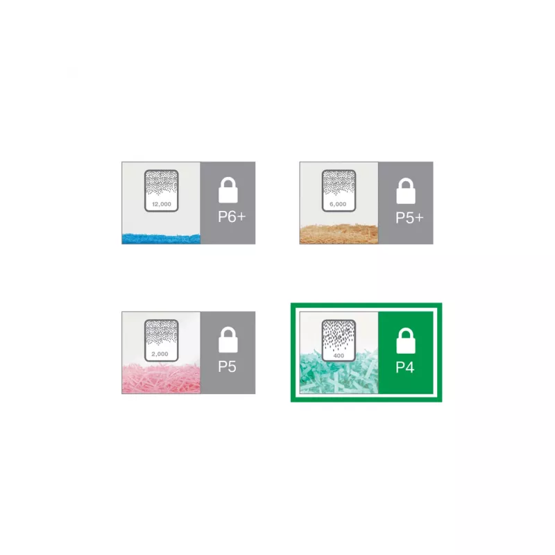Niszczarka do papieru Leitz IQ Office P4, cięcie krzyżowe, 22,3 cm, 4 x 40 mm, 23 L, 225 arkuszy, 55 dB