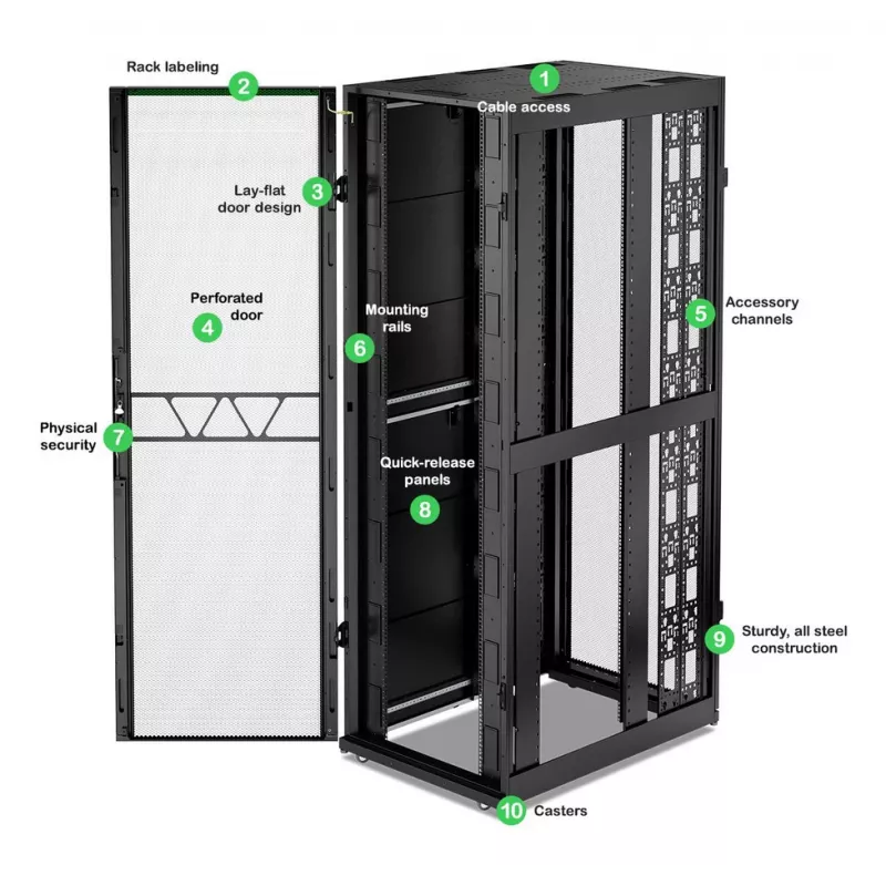 APC NetShelter SX, obudowa stelaża serwerowego, Gen 2, 52U, 2436W x 800S x 1200G mm, z bokami, czarna