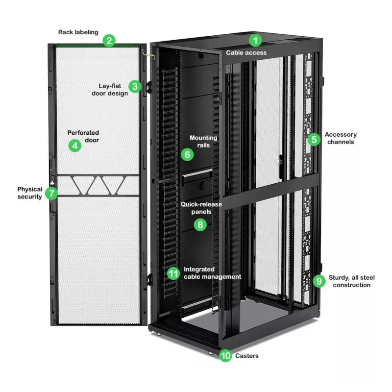 APC NetShelter SX, obudowa rack do sieci, 48U, 2258W x 750S x 1200G mm, z bokami, czarna