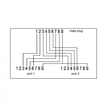 InLine ISDN Port Doubler 1x RJ45 męski / 2x RJ45 żeński z kablem 69932A