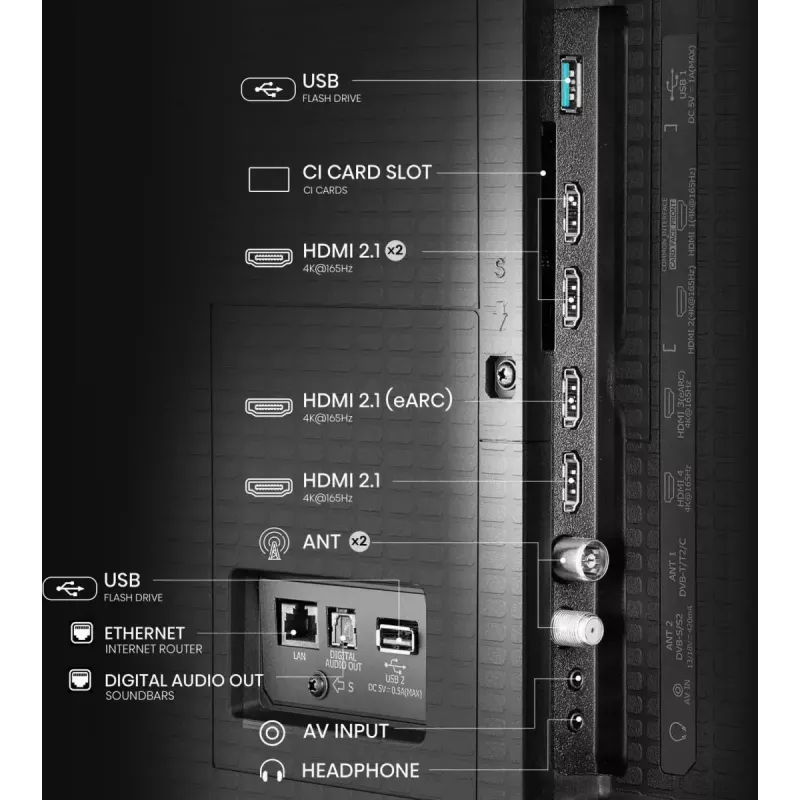 Hisense U7Q PRO 85U7Q PRO 2.16 m (85 cali) 4K Ultra HD Smart TV Wi-Fi Czarny 500 cd/m²
