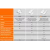 Bezprzewodowy adapter wyświetlacza j5create ScreenCast 4K Max 2160p Biały