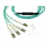Kabel światłowodowy BlueOptics 9380014-10M MPO do 4x LC, 10 m, OM3, aqua