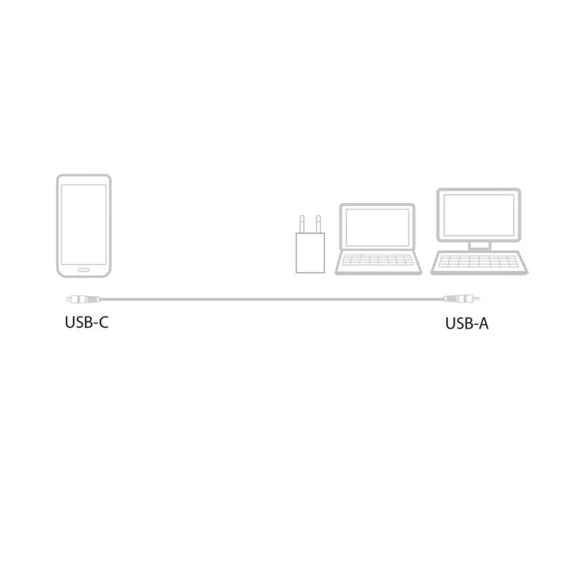 ACT USB 3.2 Gen1 kabel do ładowania/transferu danych A męski - C męski 1 metr, nylon