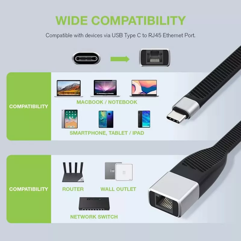 Kabel sieciowy Techly ICOC USBC-RJ45 Czarny 0,144 m