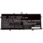 Bateria CoreParts ASUS Deluxe 14S UX425IA X435EA 0B200-03660600-CP