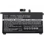 Bateria do laptopa CoreParts FRU01AV493-CP