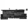Część zamienna do laptopa CoreParts MBXDE-BA0204 Bateria