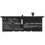 Część zapasowa do laptopa CoreParts MBXDE-BA0248 Bateria