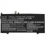 Bateria CoreParts MBXHP-BA0176 do HP Spectre x360 13-ae010ca