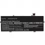 Część zamienna do laptopa CoreParts MBXLP-BA0011 Bateria