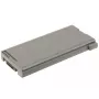 Bateria CoreParts MBXPA-BA0006 do Panasonic Toughbook CF-30 CF-31 CF-53