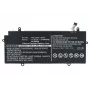 Bateria do laptopa CoreParts PA5136U-1BRS-CP