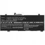 CoreParts 5B10W67415-CP bateria do laptopa