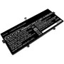 CoreParts MBXLE-BA0322 część zamienna do laptopa Bateria