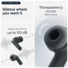 Zestaw słuchawkowy MOTOROLA Moto Buds Bass TWS Bluetooth douszny do rozmów i muzyki, czarny, 51 g