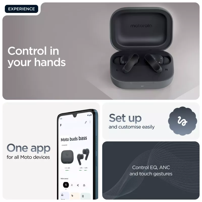 Zestaw słuchawkowy MOTOROLA Moto Buds Bass TWS Bluetooth douszny do rozmów i muzyki, czarny, 51 g