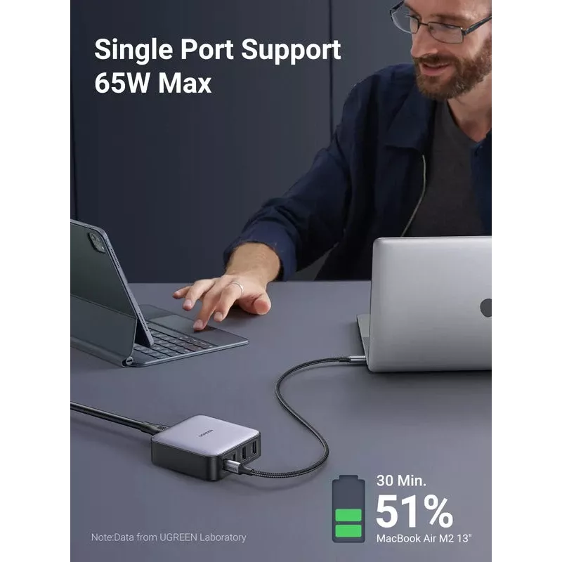 Ugreen Nexode 65 W stacjonarna szybka ładowarka, 2x USB-A + 2x USB-C (90747)