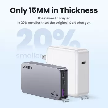 Ładowarka wewnętrzna UGREEN Nexode Pro 65W GaN Travel Charger