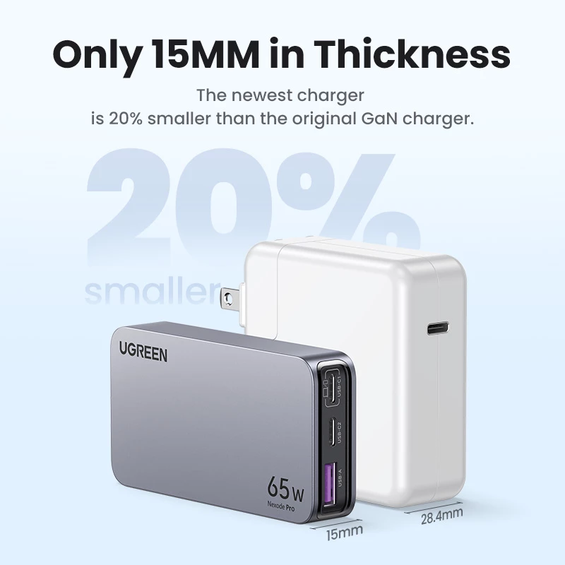 Ładowarka wewnętrzna UGREEN Nexode Pro 65W GaN Travel Charger