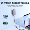 Ładowarka wewnętrzna UGREEN Nexode Pro 65W GaN Travel Charger